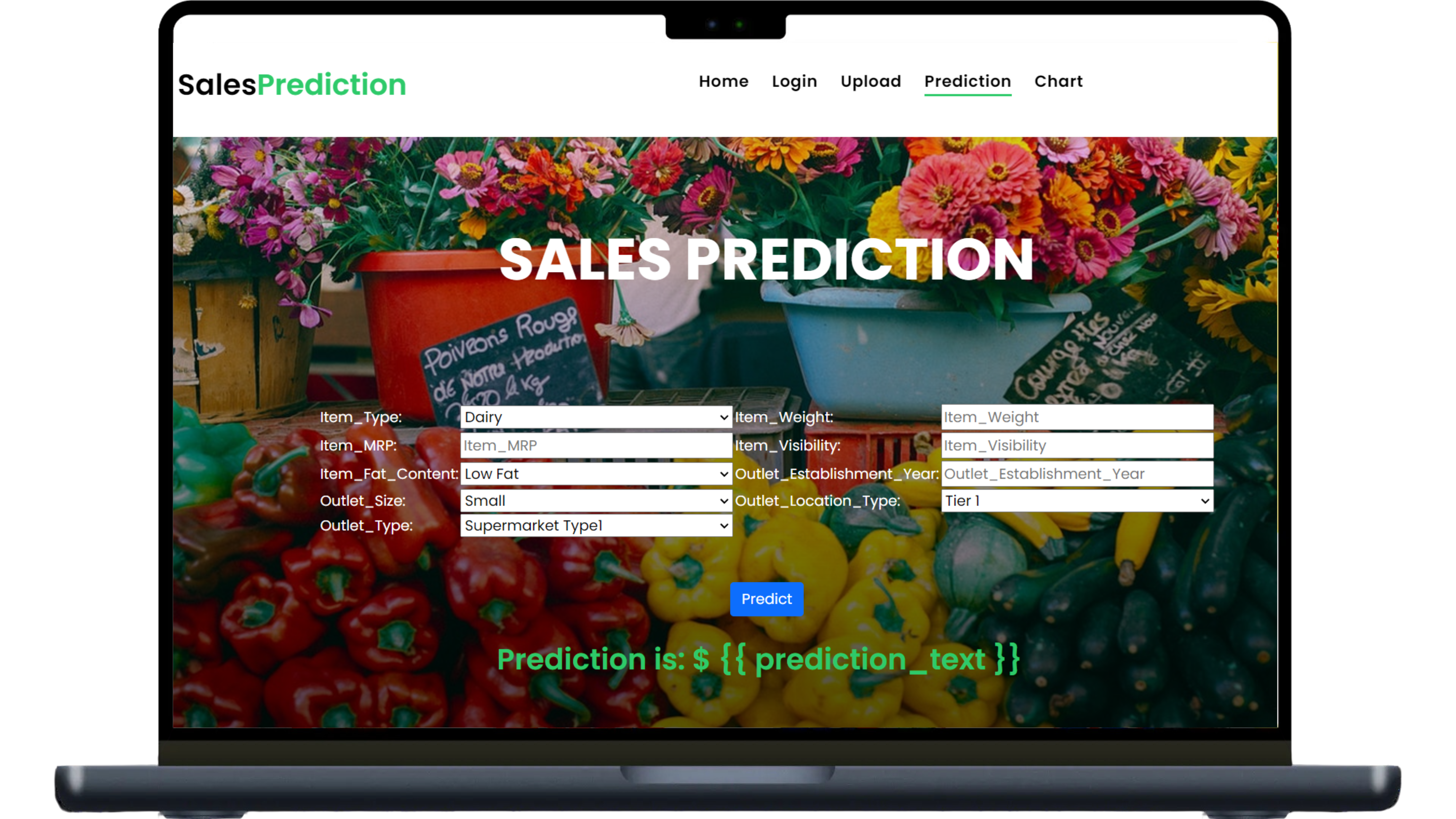 Predictive Analysis for BigMart Sales